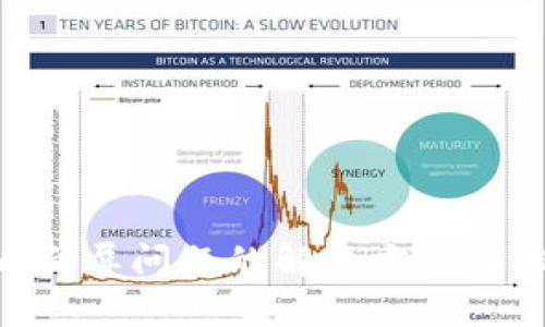 Tokenim白屏问题的解决方案及相关分析